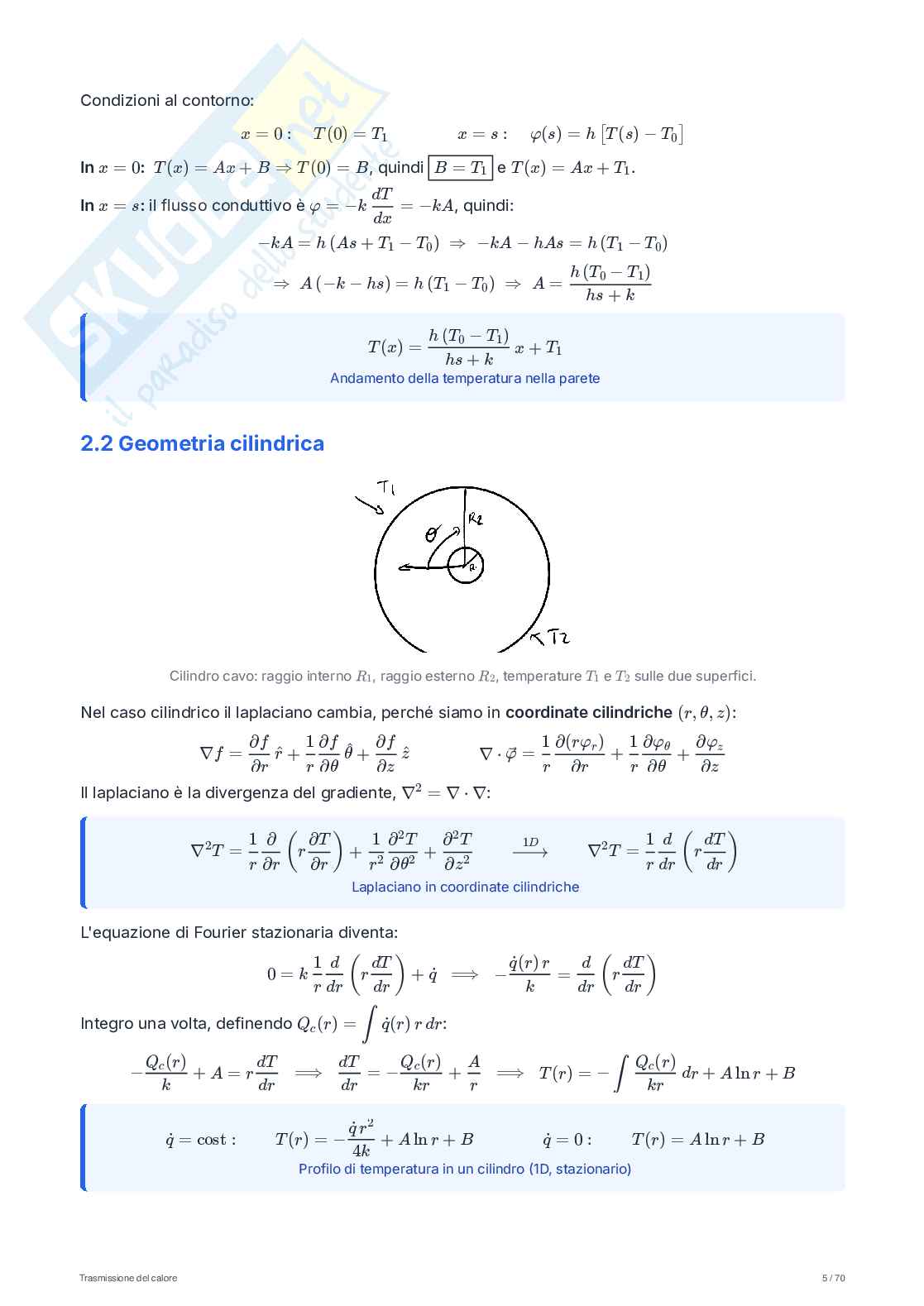 Appunti di Trasmissione del calore Pag. 6