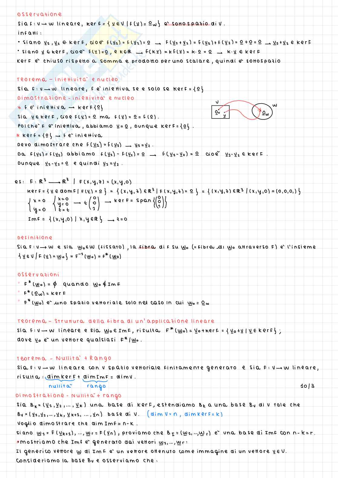 Appunti di Algebra lineare Pag. 11