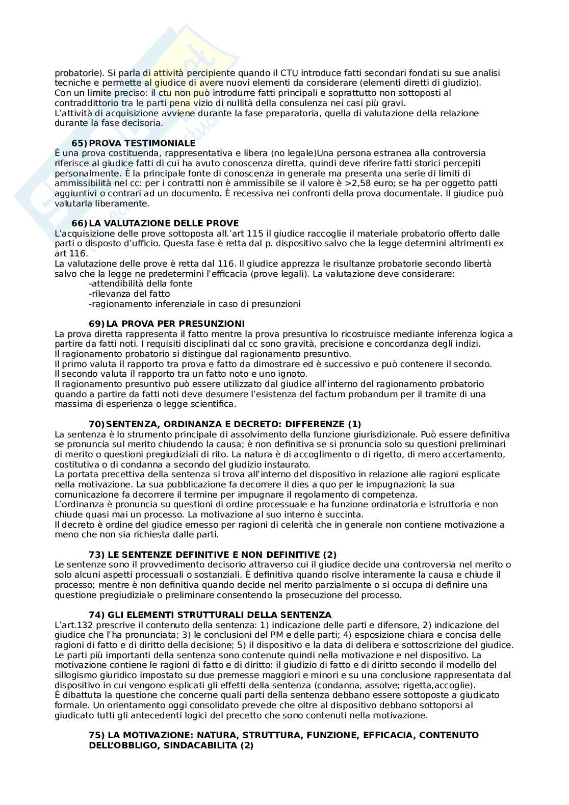 Domande d'esame Diritto processuale civile I Pag. 16