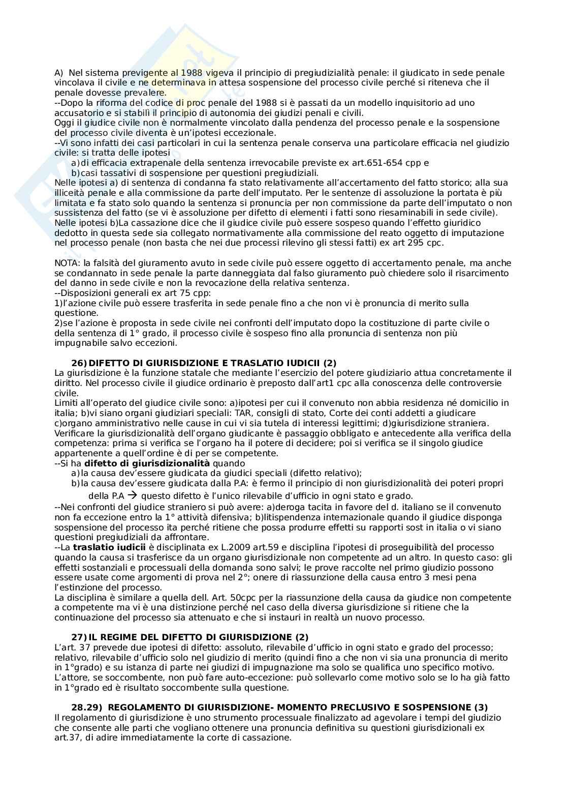 Domande d'esame Diritto processuale civile I Pag. 6
