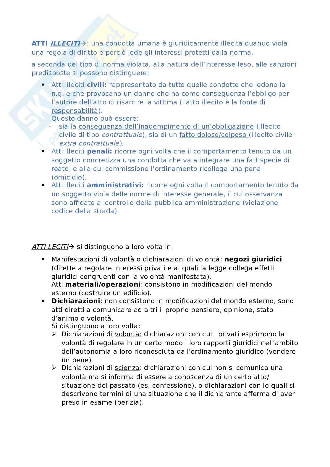 Diritto privato Pag. 16