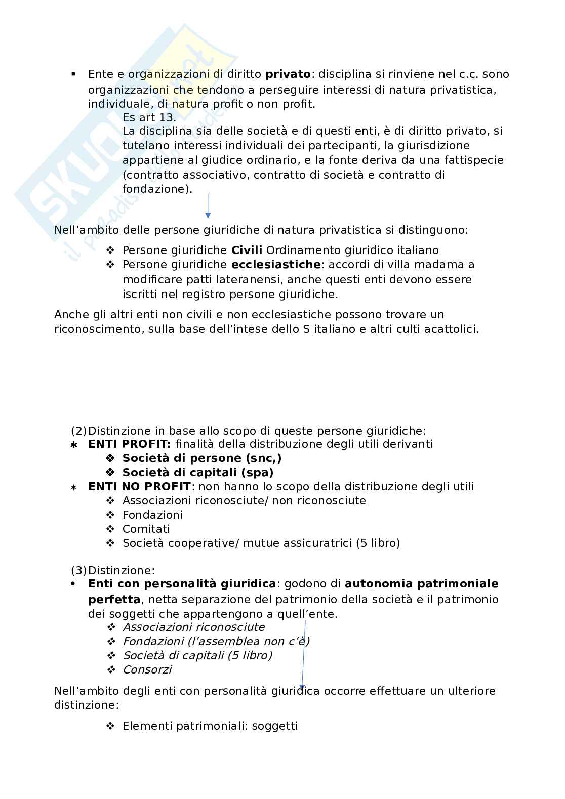 Diritto privato Pag. 31