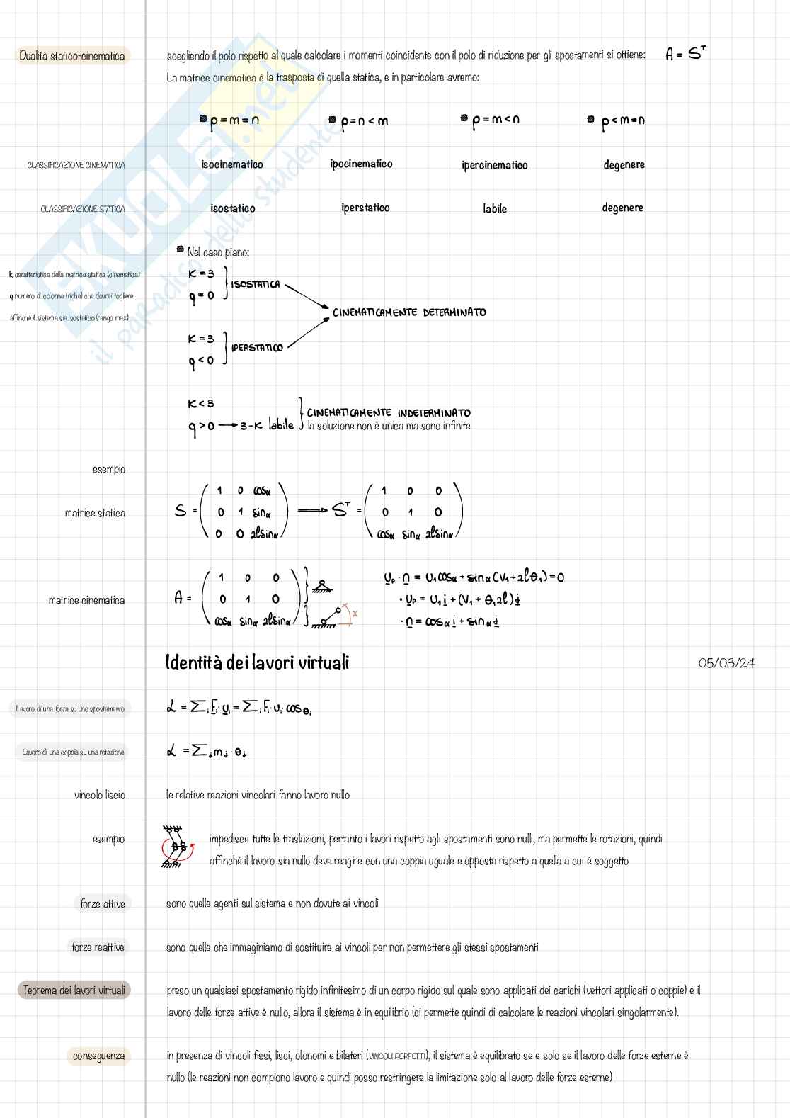 Statica dei corpi rigidi  Pag. 1