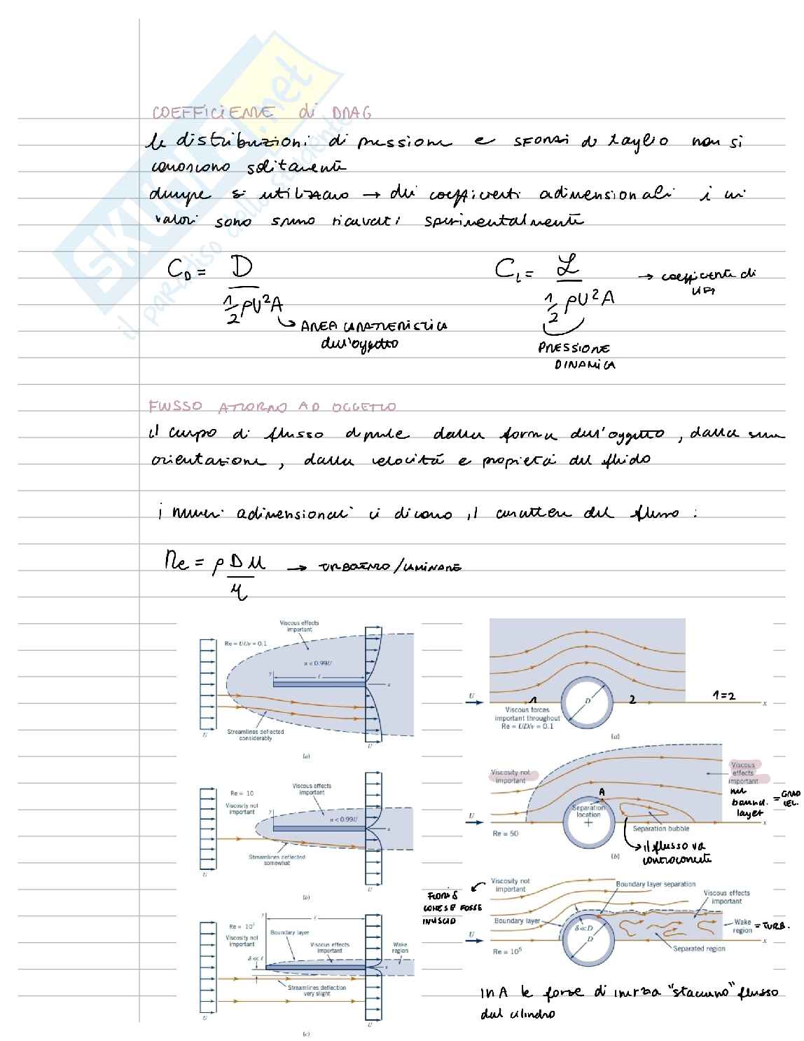 Riassunto esame Termofluidodinamica, Prof. Zanino Roberto, libro consigliato Fundamentals of fluid mechanics , Munson  Pag. 2