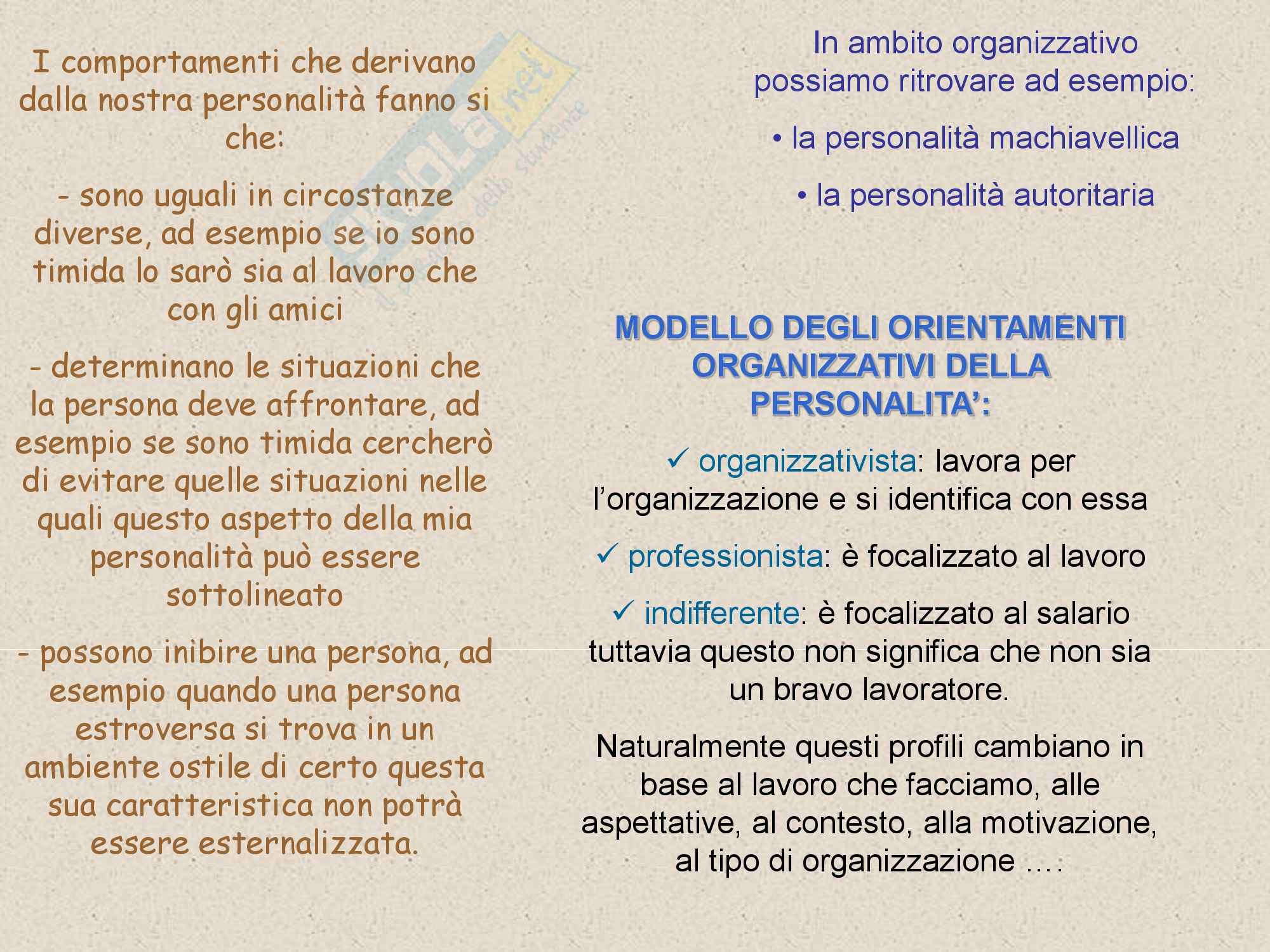 Organizzazione aziendale - Appunti Pag. 6