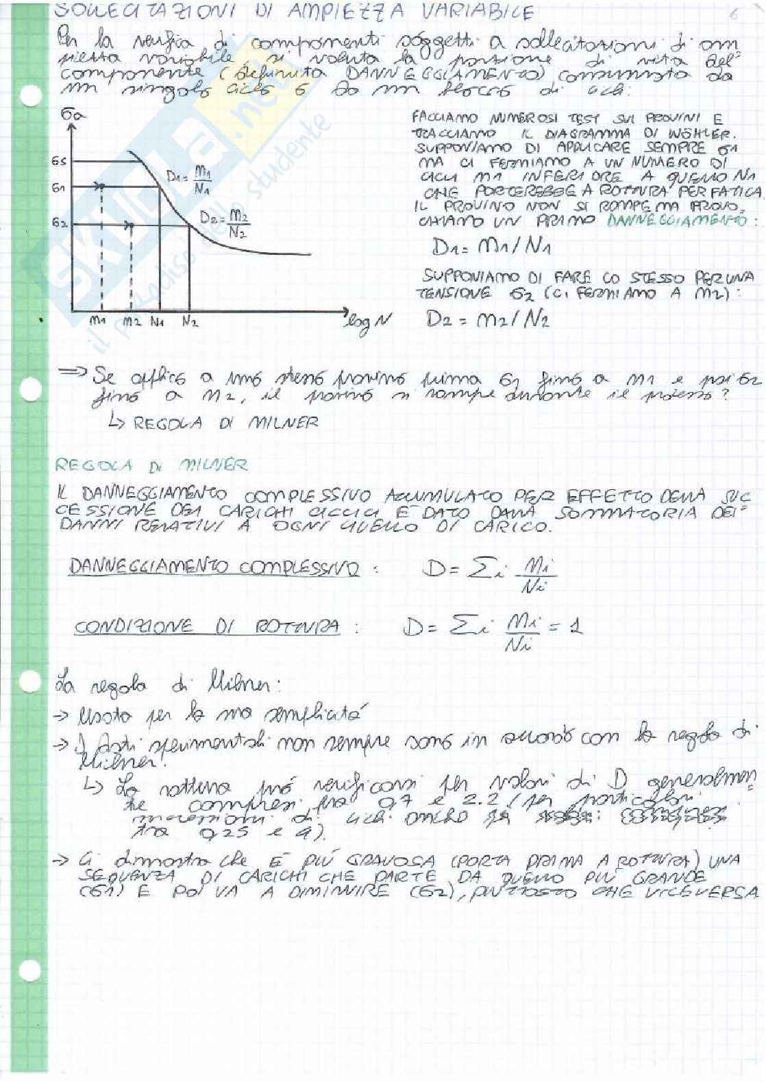 Costruzione di macchine Pag. 11