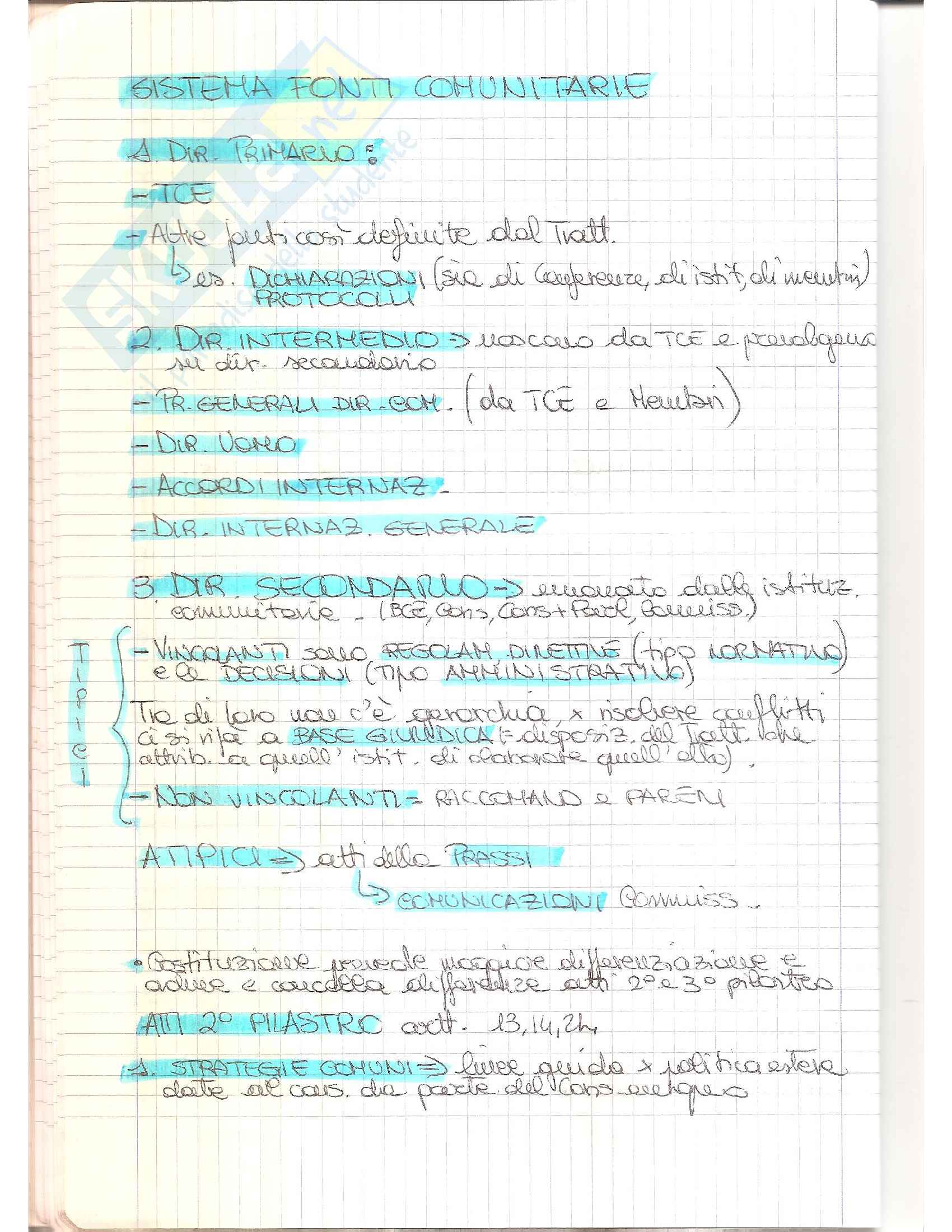 Fonti Pag. 1