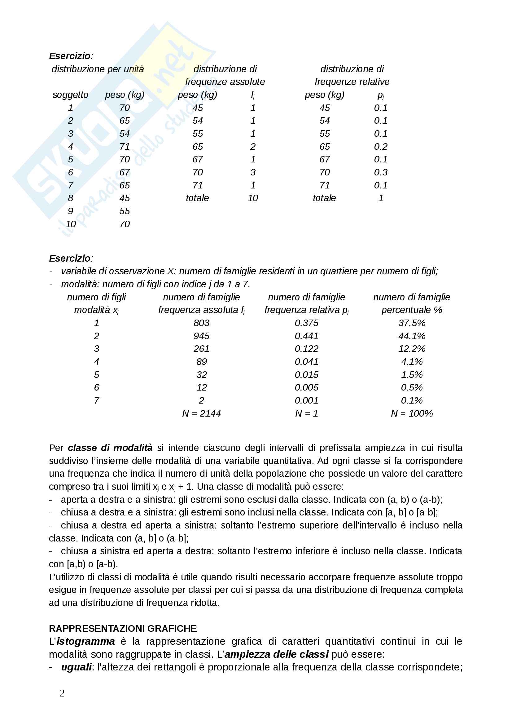 Statistica sanitaria Pag. 2
