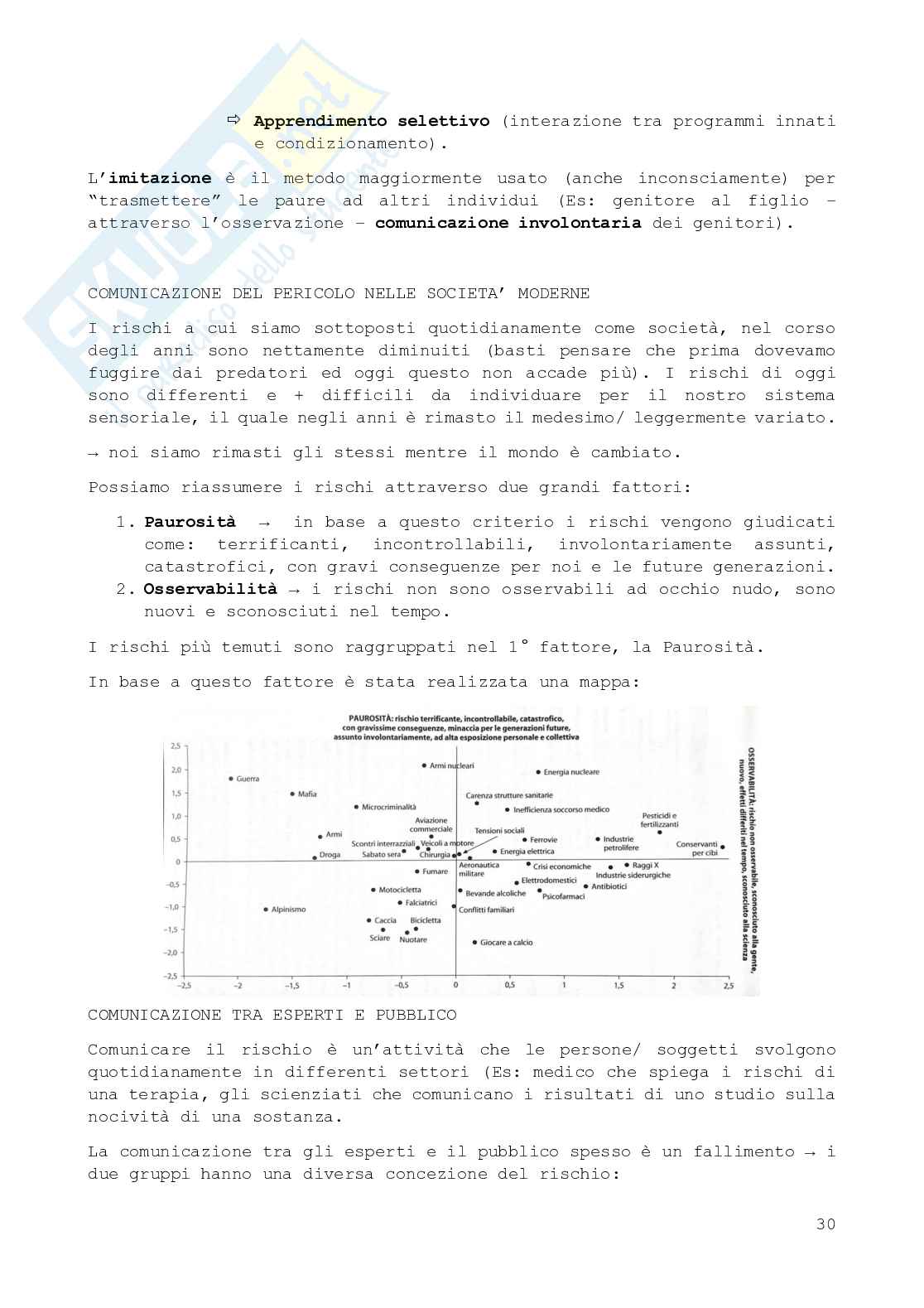 Riassunto esame Psicologia della comunicazione, Prof. Gilardi Silvia, libro consigliato Fondamenti di psicologia della comunicazione , Anolli Pag. 31