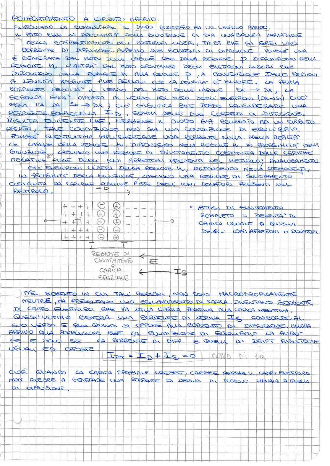 Appunti di Elettronica generale - Parte IV Pag. 6