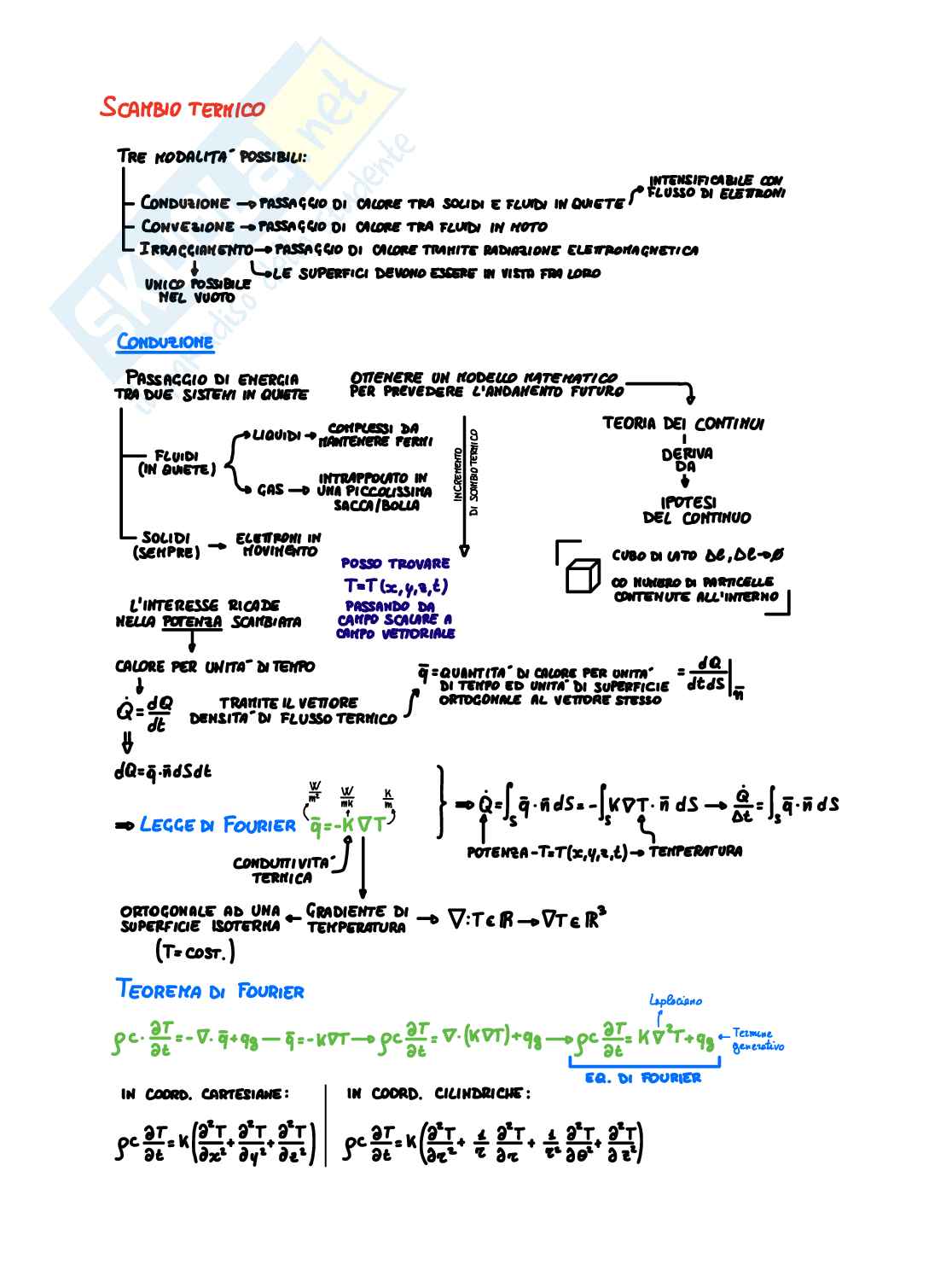 Scambi termici Pag. 1