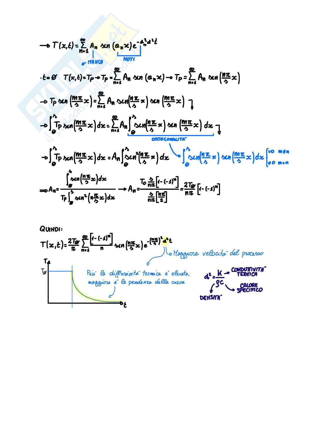 Scambi termici Pag. 6