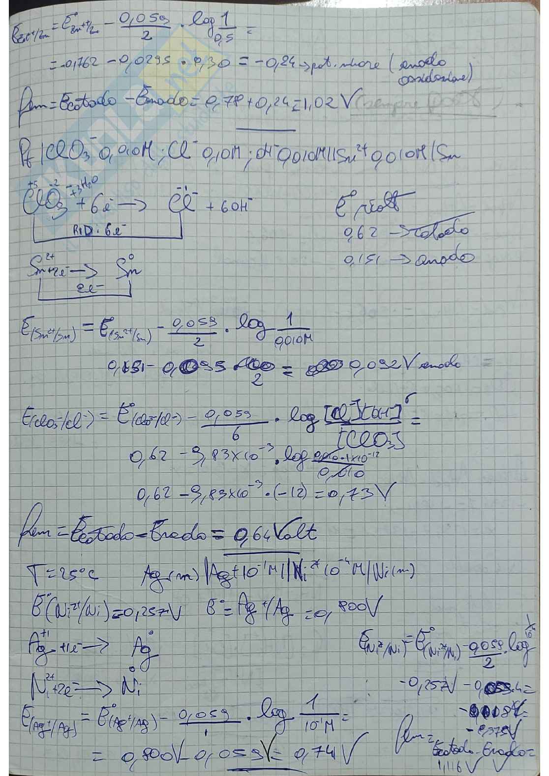 Esercizi svolti d'esame chimica Pag. 16