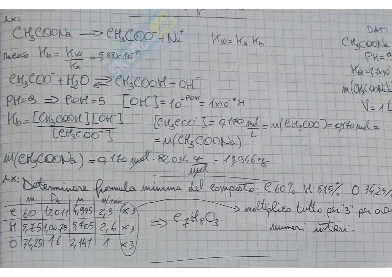 Esercizi svolti d'esame chimica Pag. 2