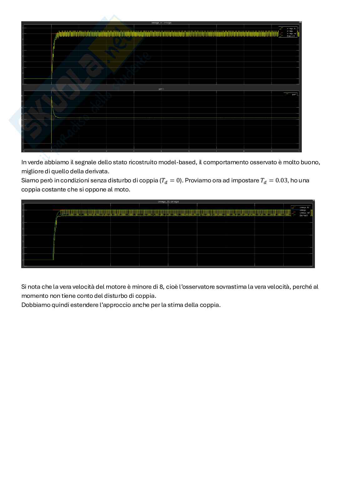 Appunti e schemi Matlab spiegati Laboratorio di automatica Pag. 66