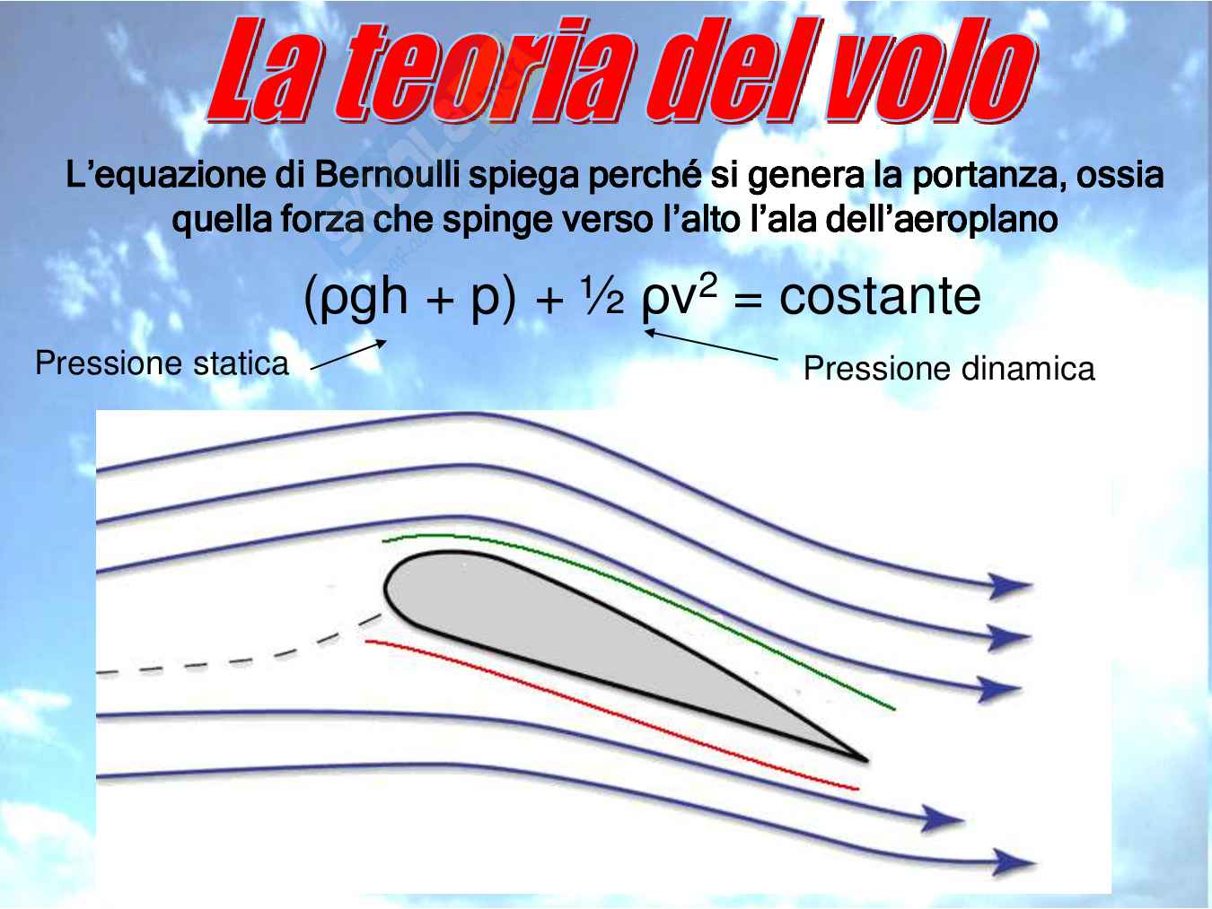 Aviazione - Tesina per Istituto tecnico commerciale Pag. 31