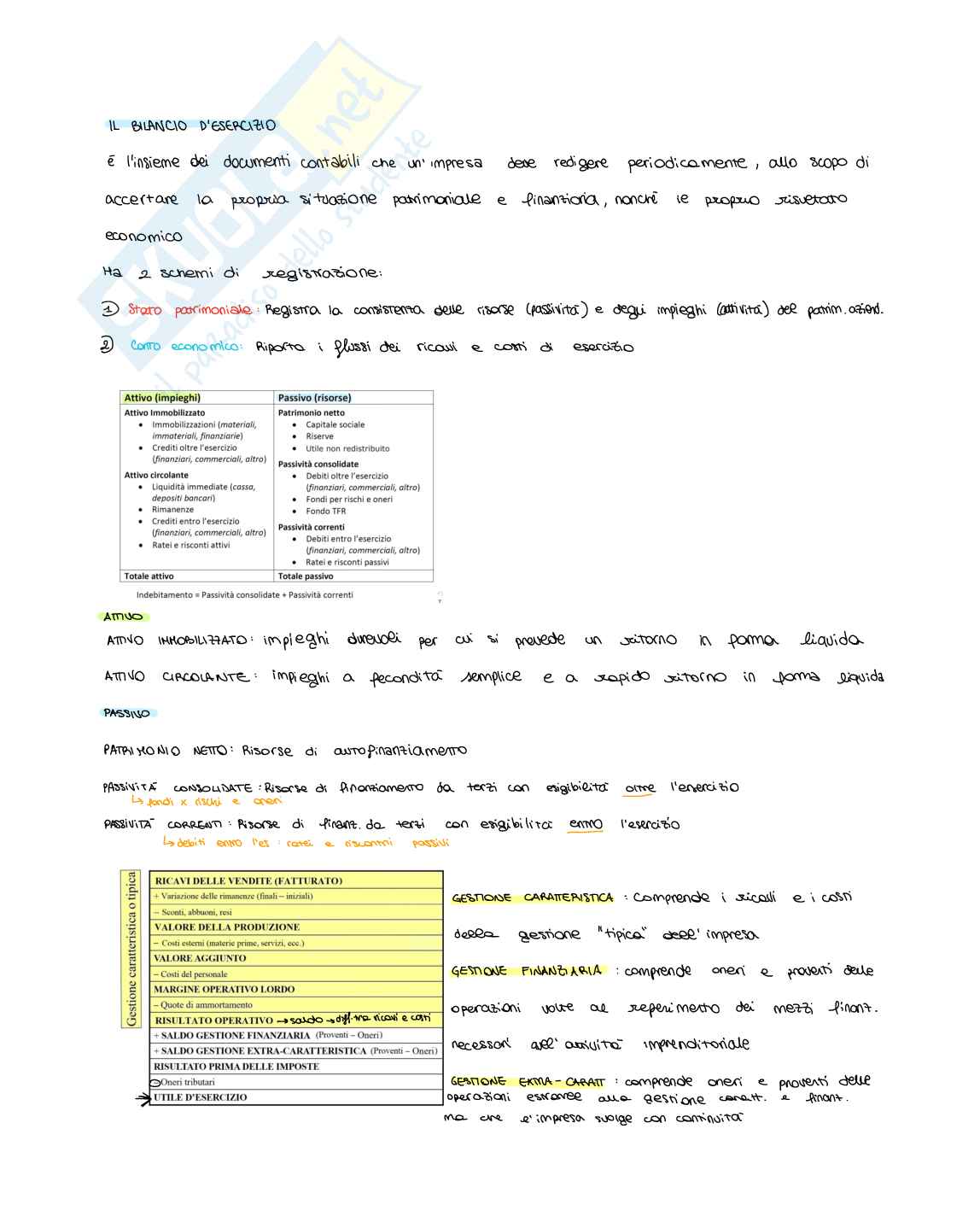 Appunti di Statistica Pag. 1