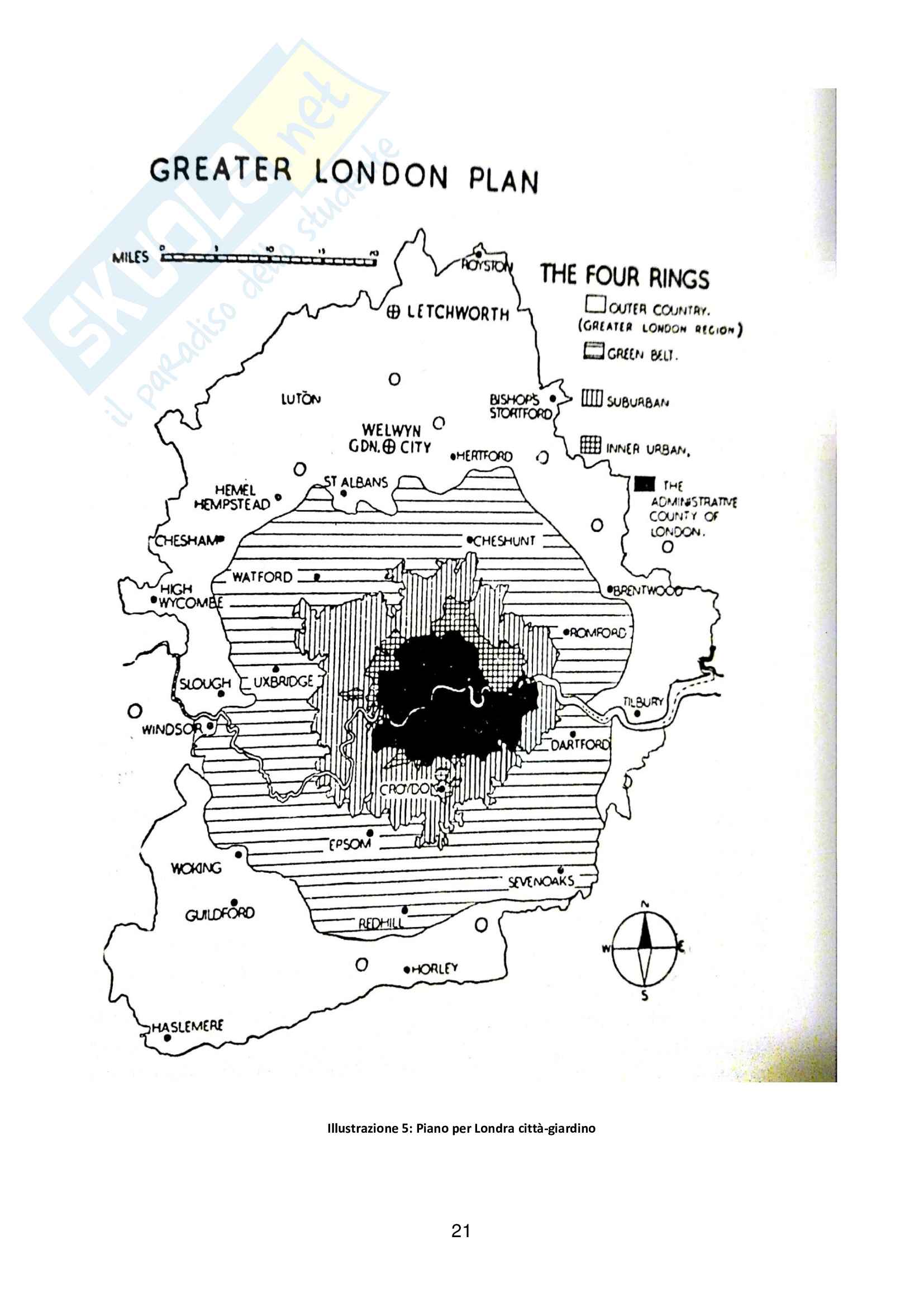 Riassunto esame storia dell'architettura contemporanea, prof. Groblewski, libro consigliato La Città-giardino del futuro, Ebenezer Pag. 21