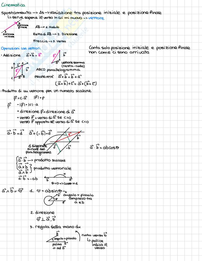 Appunti Fisica  Pag. 6