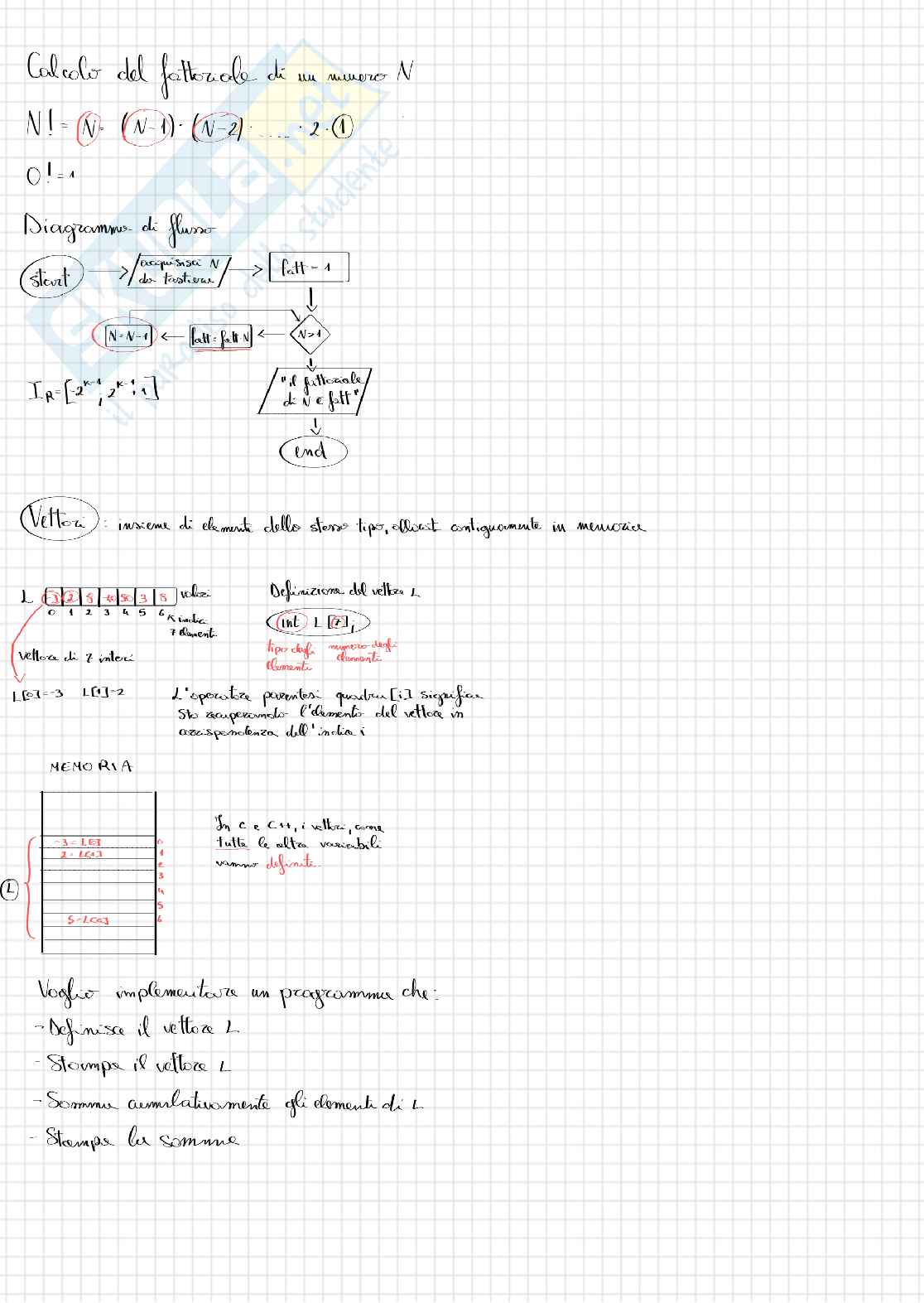 Informatica  Pag. 6