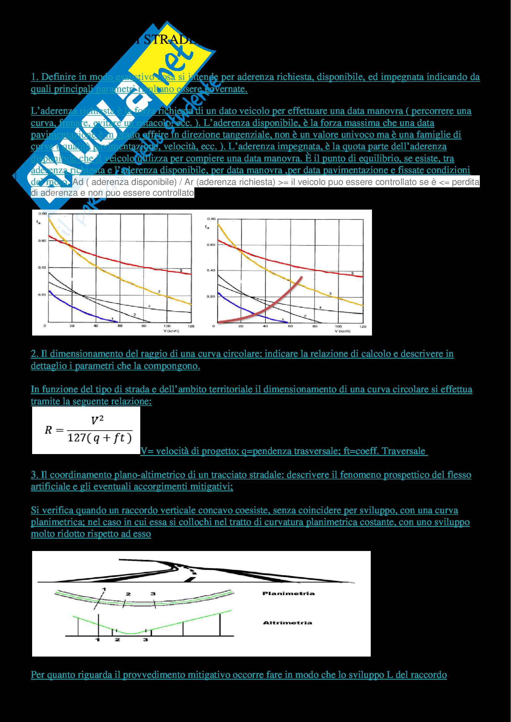 Domande svolte Costruzioni di strade Pag. 1