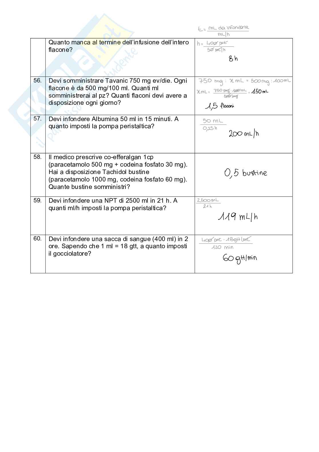 Teoria ed esercizi di calcolo correlati alla terapia orale ed infusionale Pag. 16