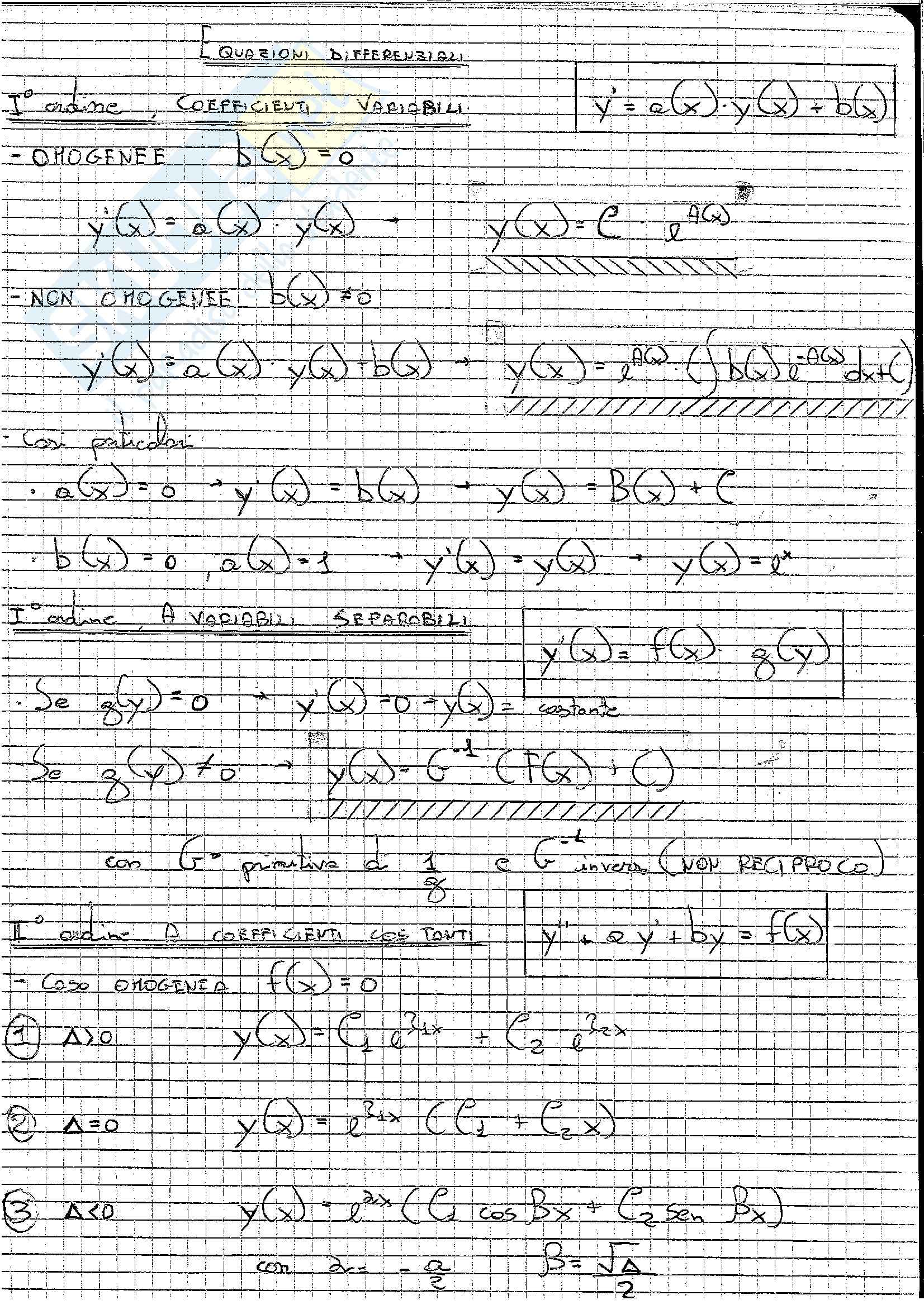 online geometric modeling methods and