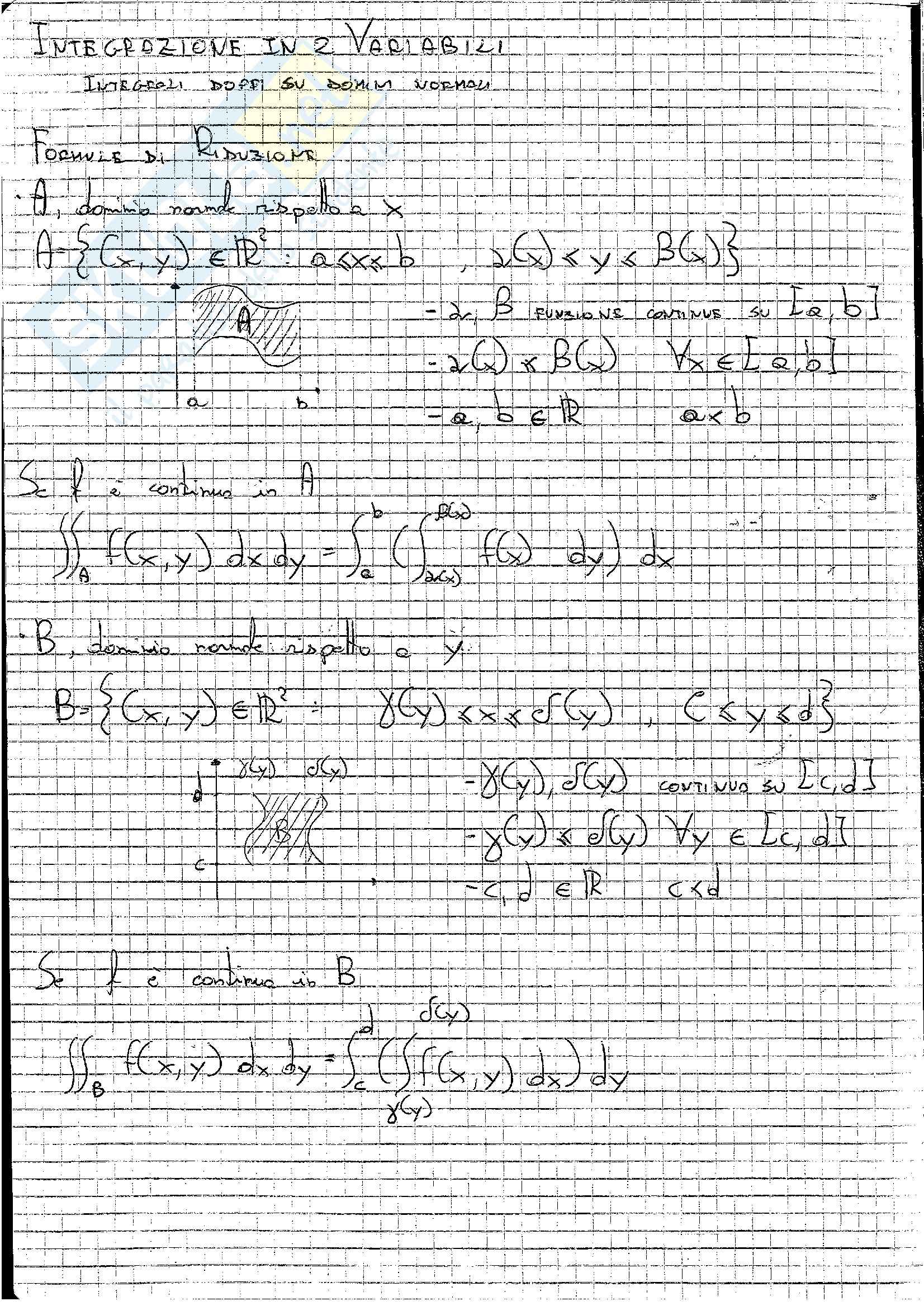 buy cotton and williams practical