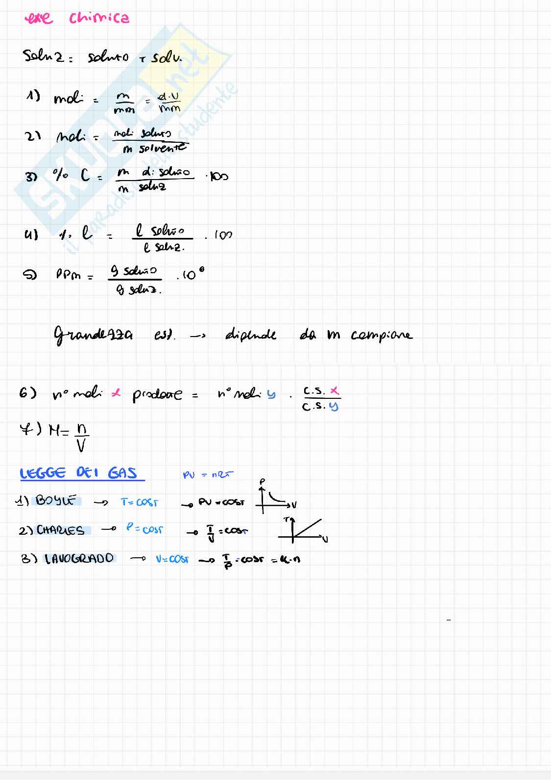 Esercitazioni di Chimica Pag. 1