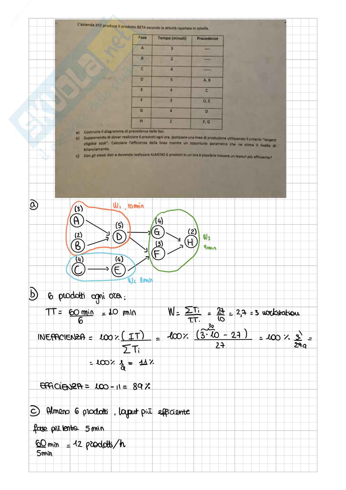 Esercizi Economia Pag. 11