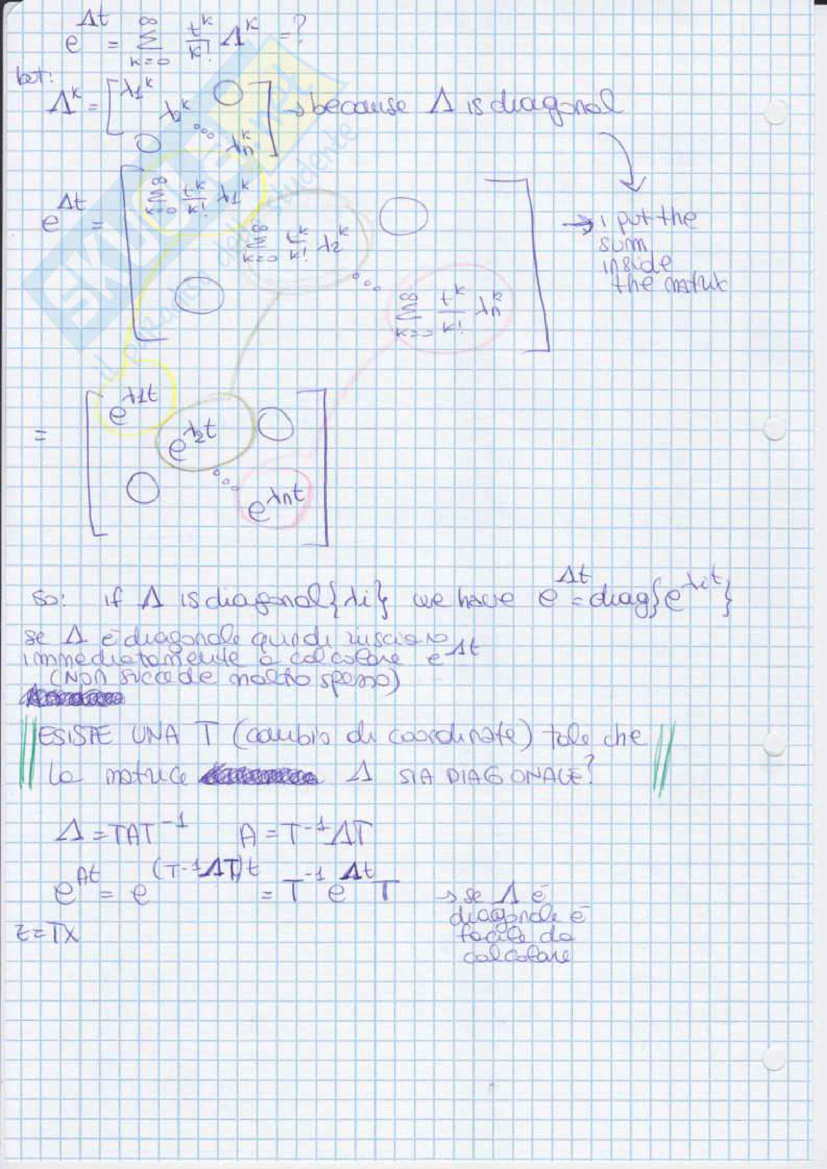 Control Systems - Appunti Pag. 21
