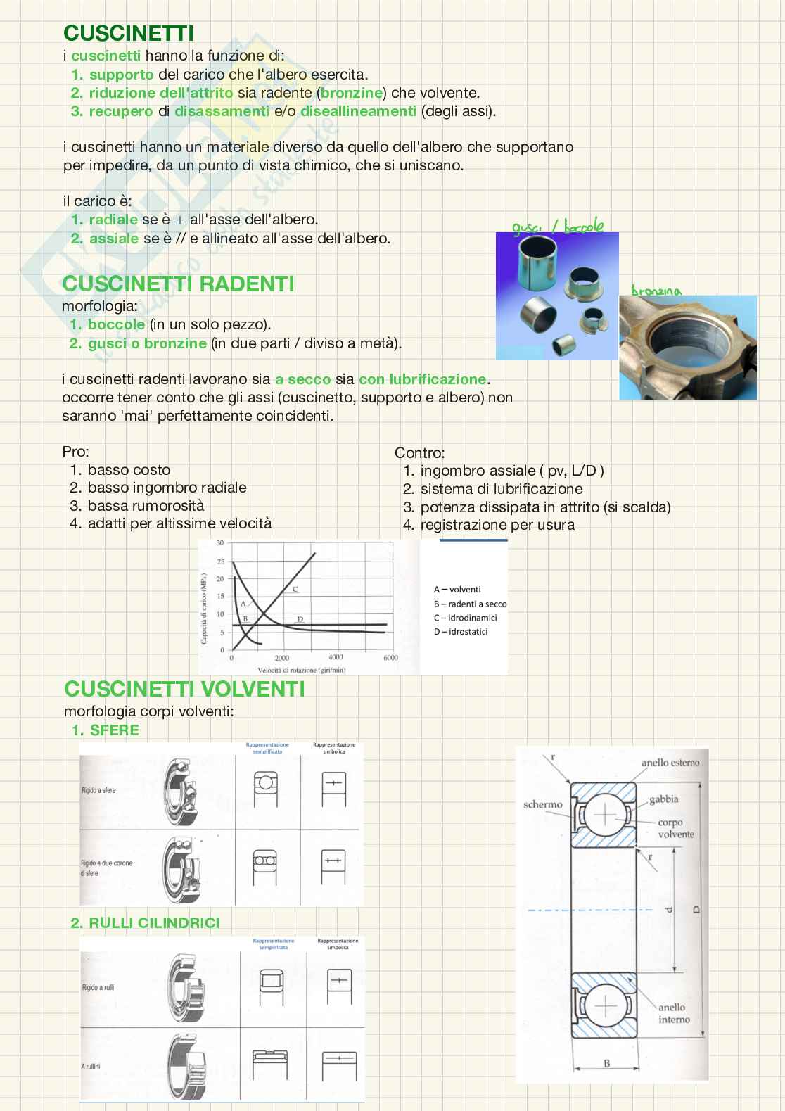 Metodi di rappresentazione tecnica Pag. 11