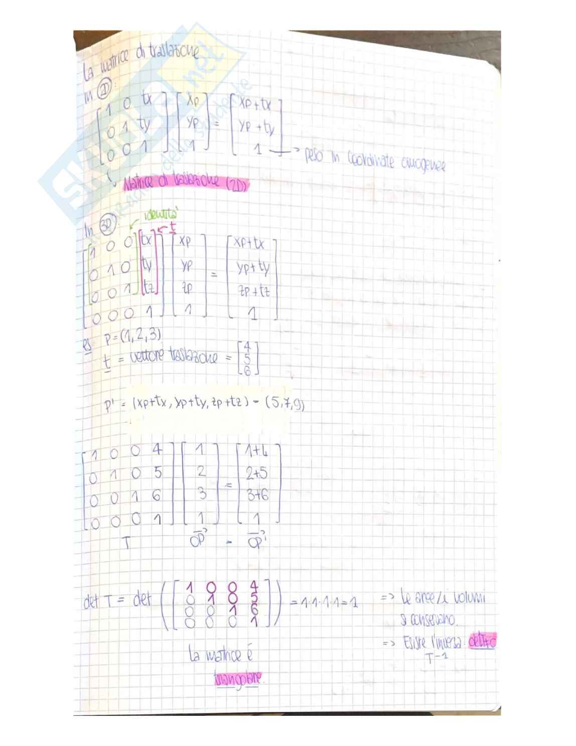 Riassunto esame Curve e Superfici, Prof. Scotti Anna, libro consigliato CURVE & SUPERFICI PER IL DESIGN, Fashion Polimi Pag. 76