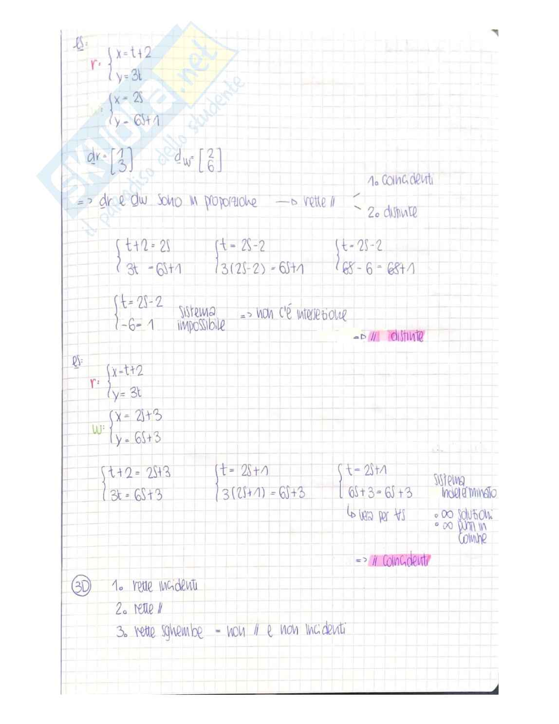 Riassunto esame Curve e Superfici, Prof. Scotti Anna, libro consigliato CURVE & SUPERFICI PER IL DESIGN, Fashion Polimi Pag. 86