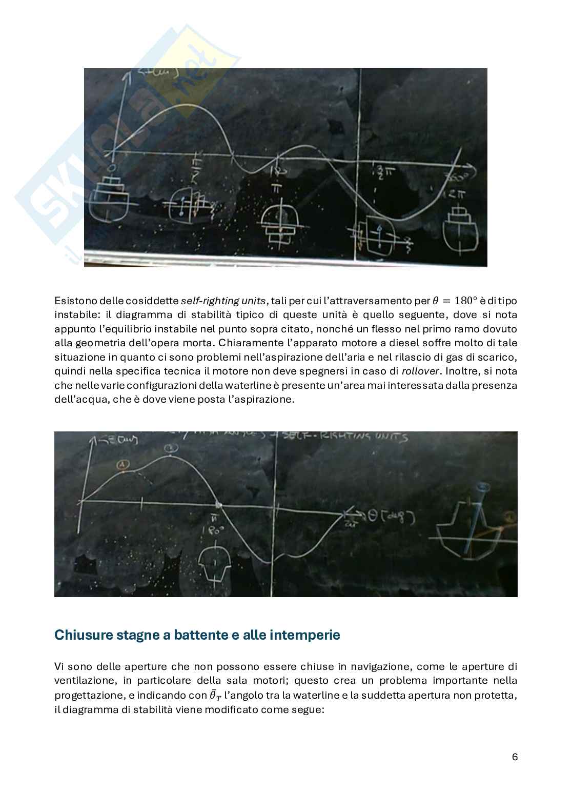 Appunti del corso di Statica della nave Pag. 6