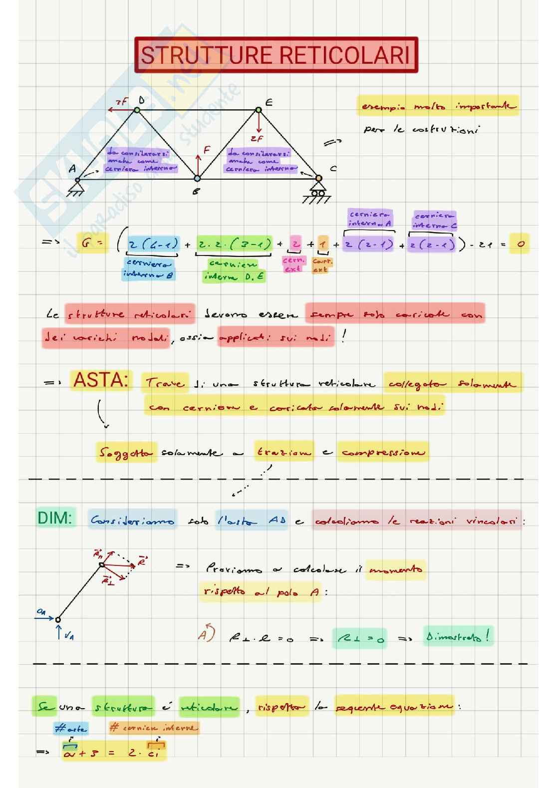 Teoria completa di Fondamenti di Meccanica strutturale Pag. 2