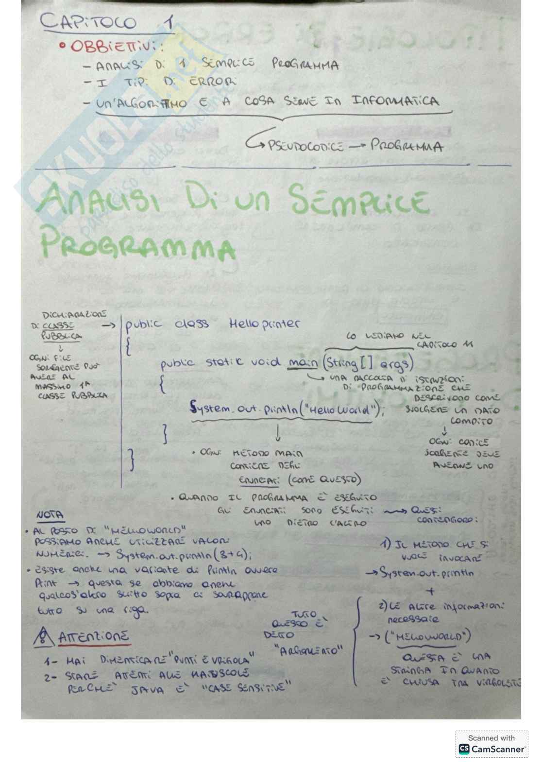 Schemi Fondamenti di informatica - Capp. 1-3 Pag. 1