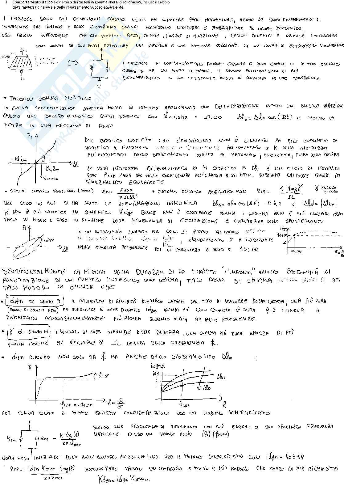 Risposte alle domande aperte della 2 parte dell’esame di Modellistica e simulazione dei sistemi meccanici Pag. 6