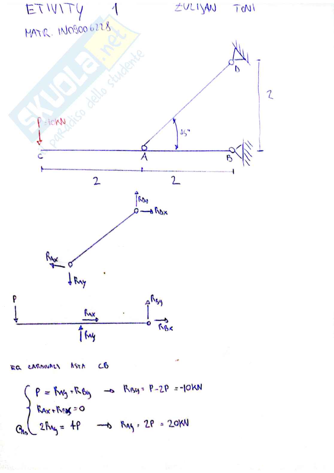 Tutte etivity Costruzioni di macchine Pag. 1