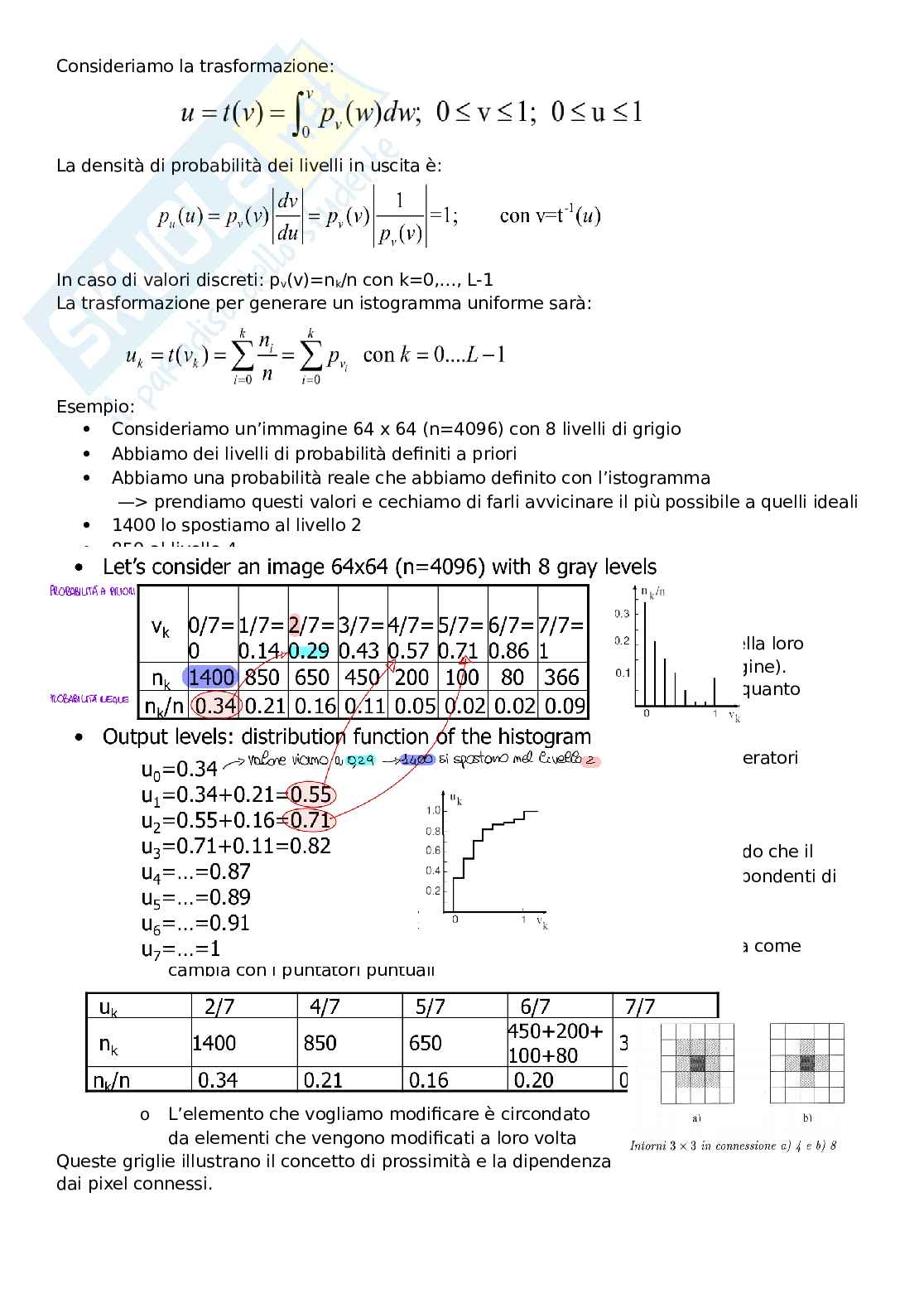 Principi di Bioimmagini Pag. 11