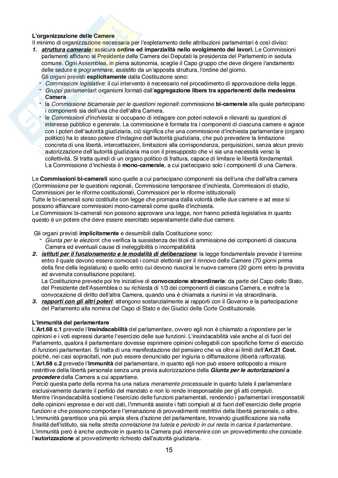 Istituzioni di Diritto pubblico Pag. 36