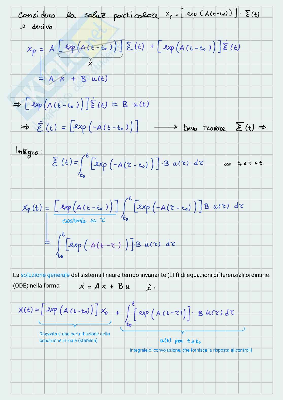 Appunti di Atmospheric and space flight dynamics - 3 Pag. 21