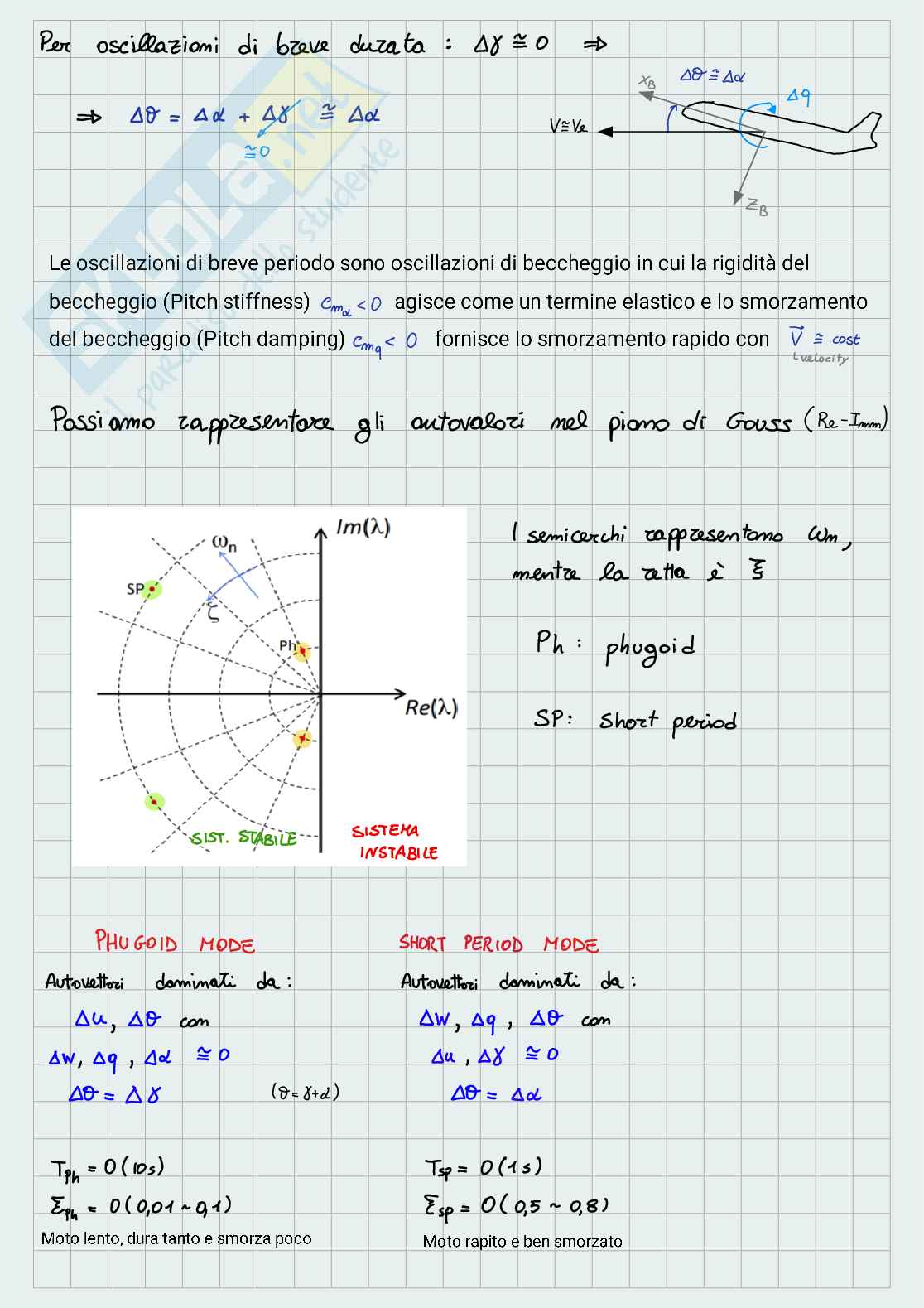 Appunti di Atmospheric and space flight dynamics - 3 Pag. 51