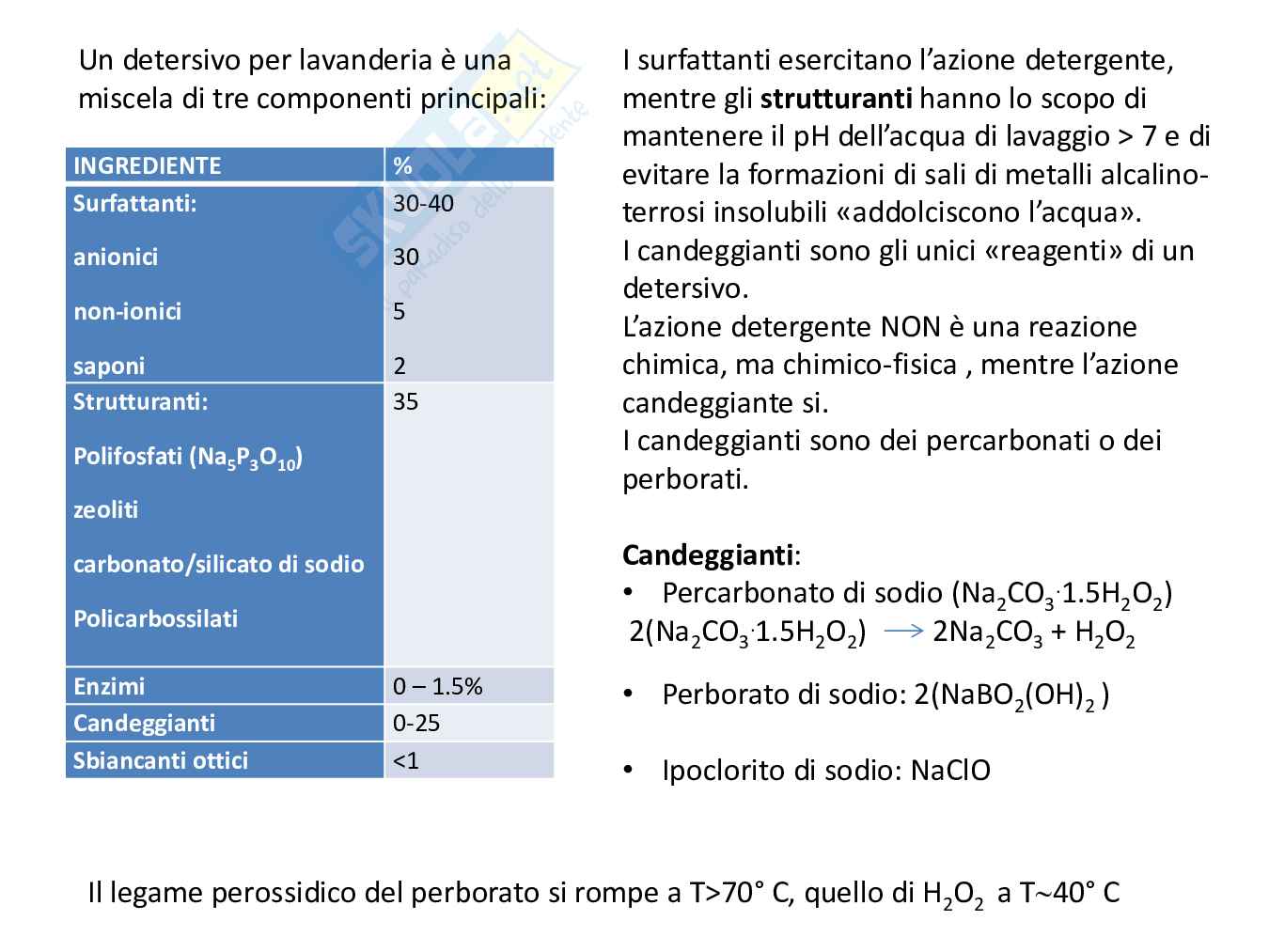 Chimica ambientale - Seconda parte Pag. 21