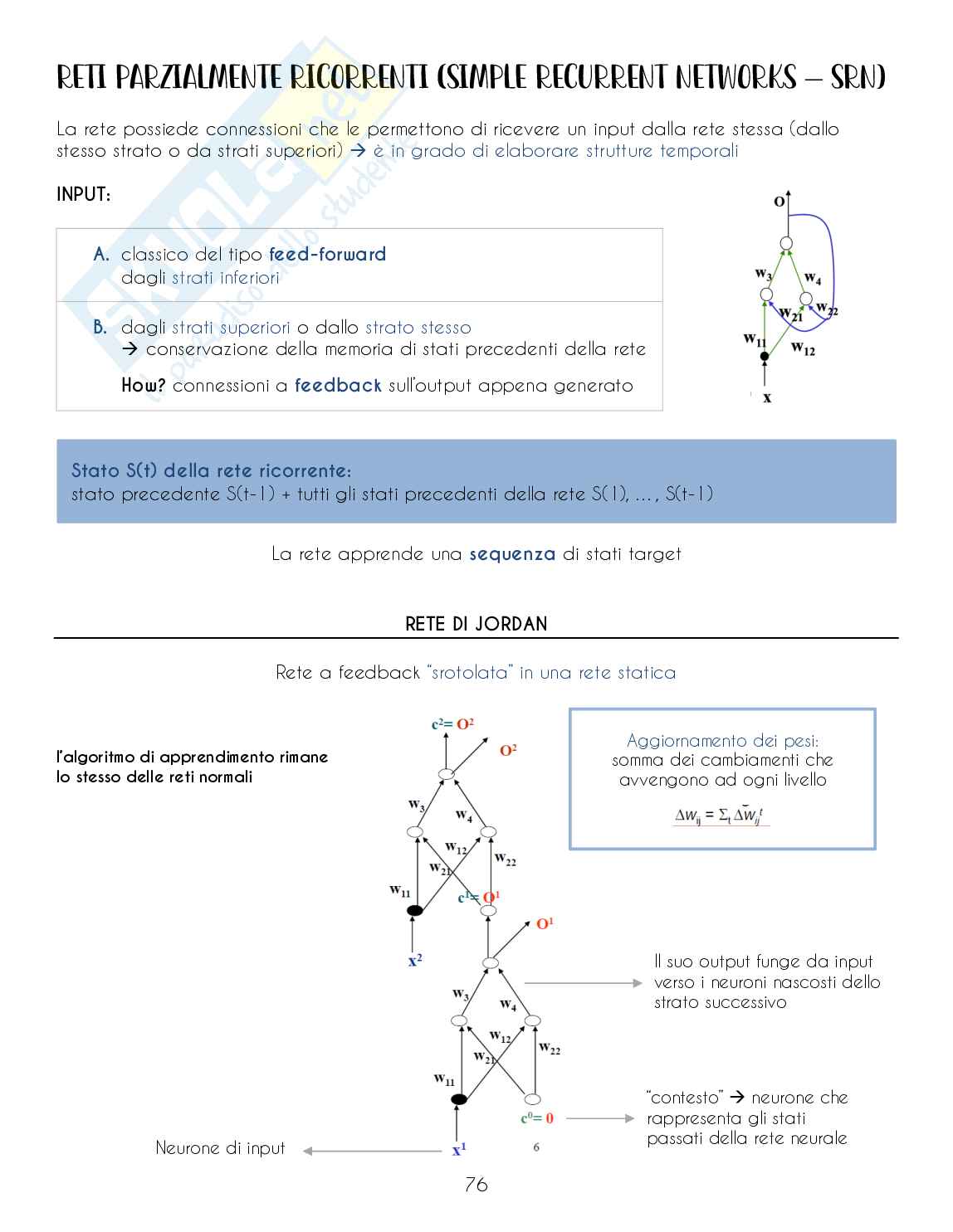 Appunti di intelligenza artificiale Pag. 76