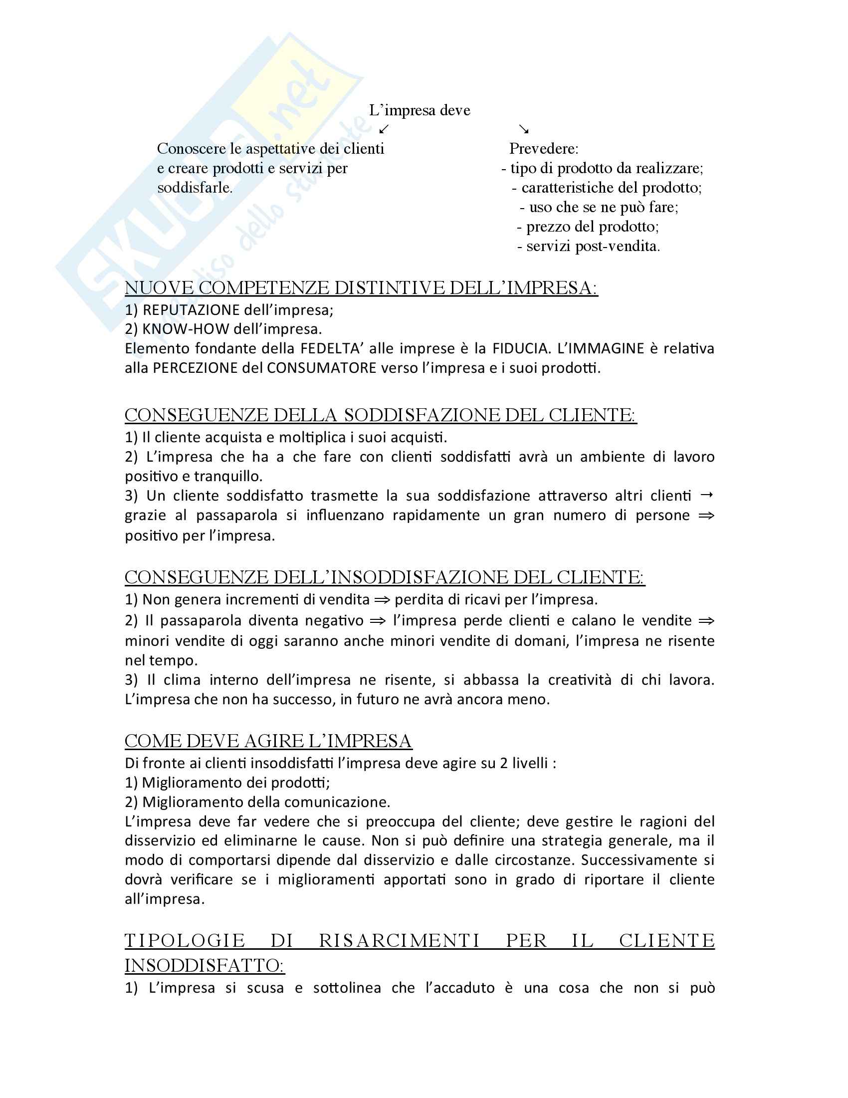 L'immagine dell'impresa, Morelli - Schemi Pag. 16