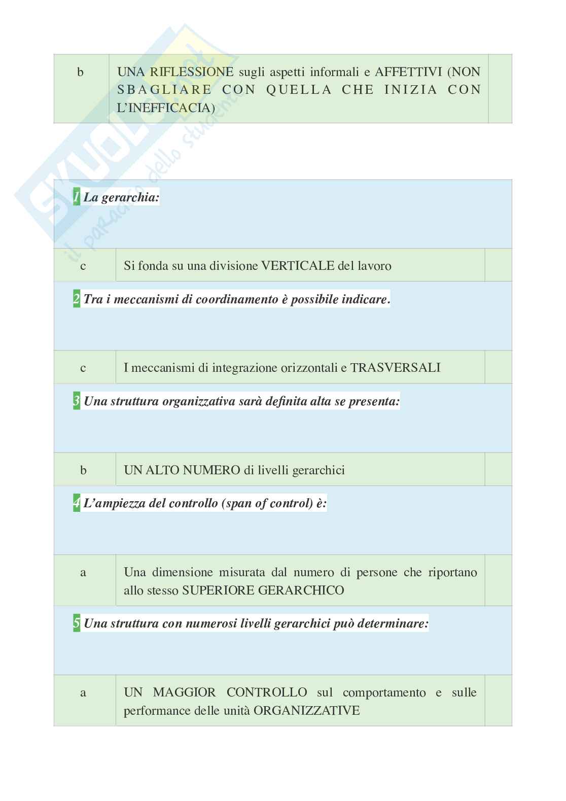 Tutte le 700 domande e risposte esame di Organizzazione Aziendale - aggiornate a Novembre 2022 - 106 Pagine Pag. 21
