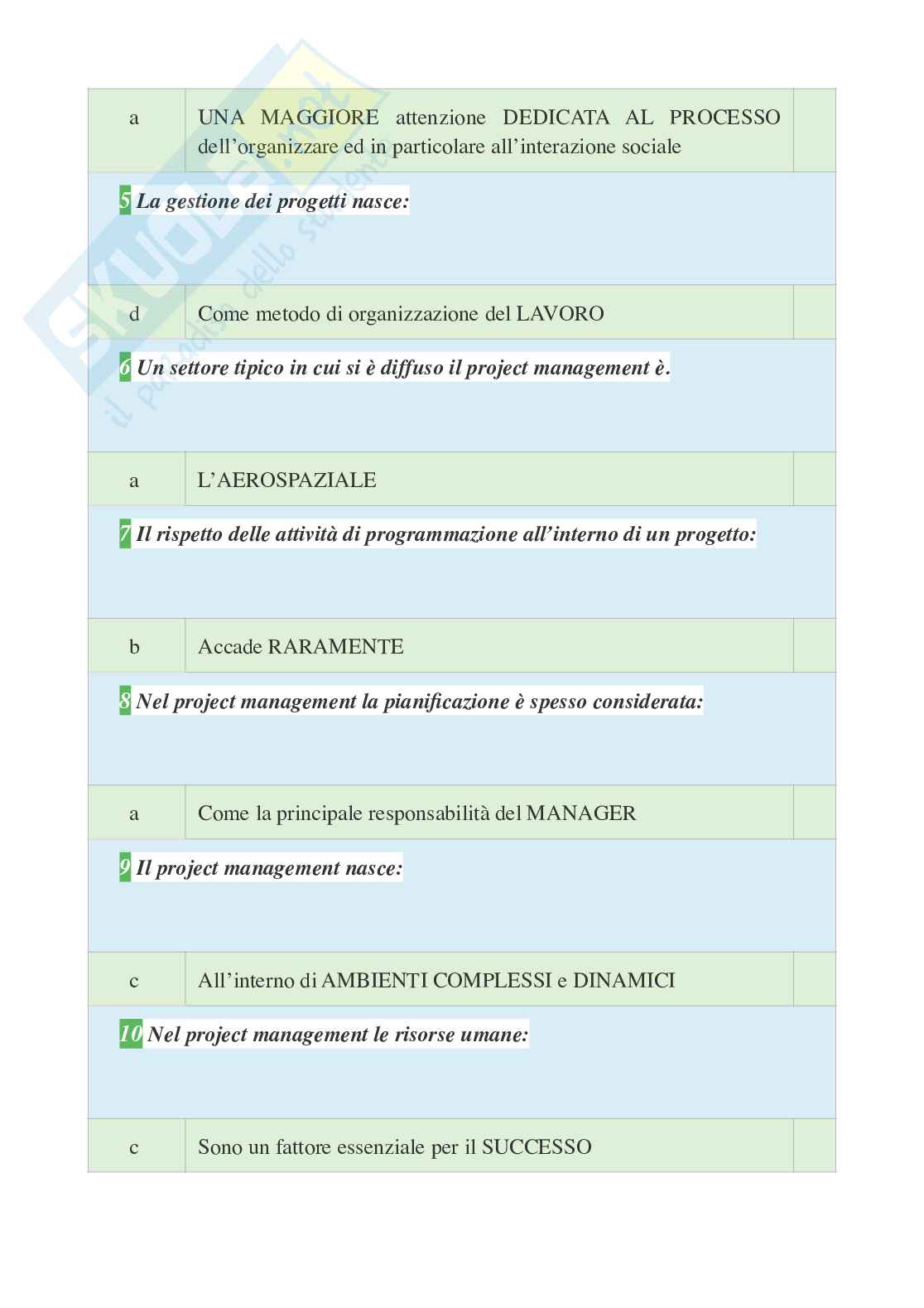 Tutte le 700 domande e risposte esame di Organizzazione Aziendale - aggiornate a Novembre 2022 - 106 Pagine Pag. 36