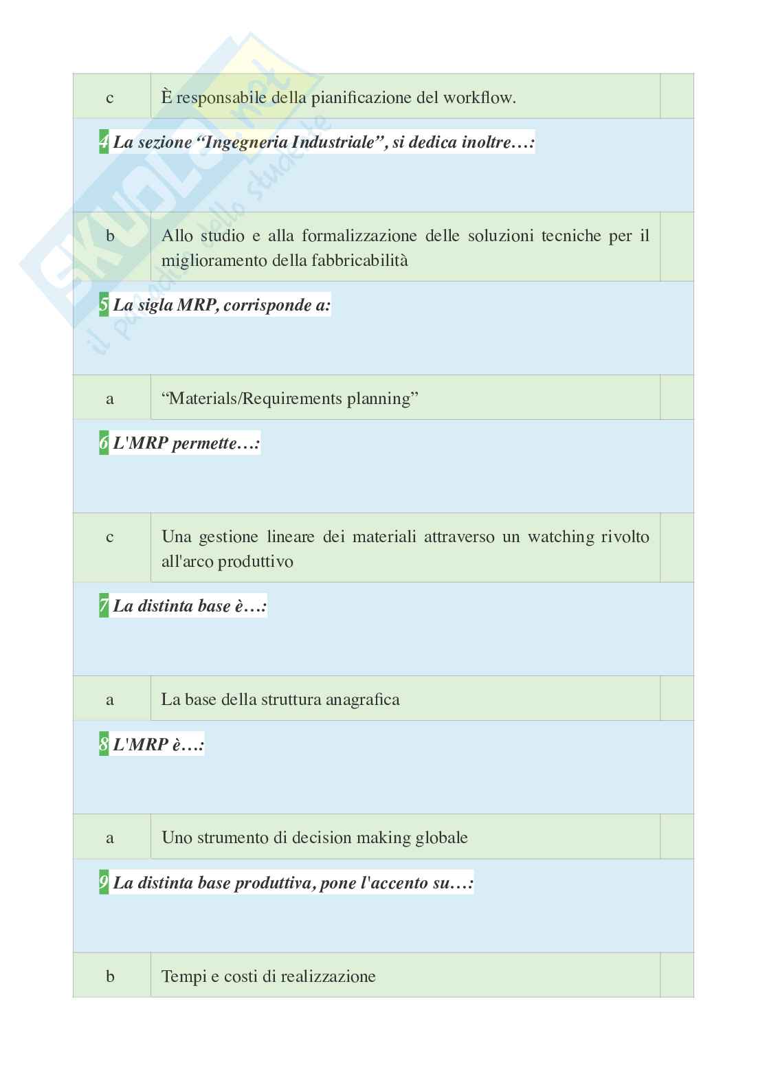 Tutte le 700 domande e risposte esame di Organizzazione Aziendale - aggiornate a Novembre 2022 - 106 Pagine Pag. 76