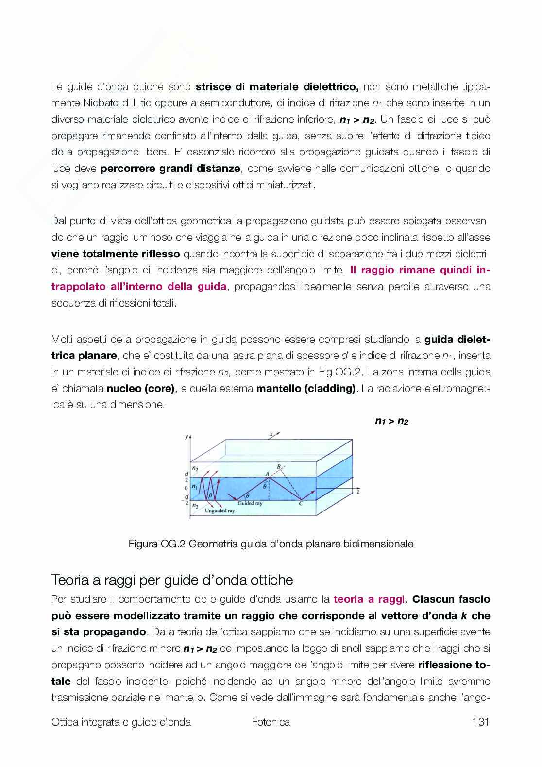 Appunti Fotonica Pag. 41